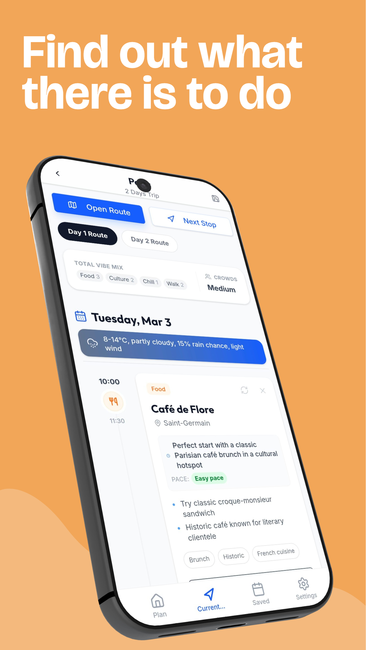 Hour-by-hour itineraries showing Cafe de Flore in Paris